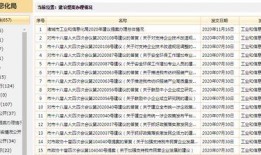 诸城企业爆料最新消息,揭秘行业动态与市场趋势