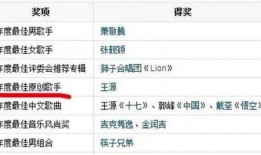 八卦爆料群聊推荐最新,揭秘娱乐圈最新热点，独家揭秘明星幕后故事