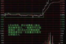 今日股票短线爆料,短线爆料精选解析