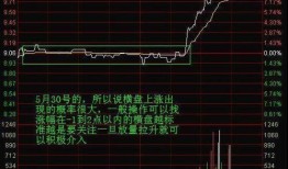 今日股票短线爆料,短线爆料精选解析