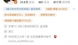 王小羽最新爆料消息,揭秘娱乐圈最新劲爆内幕