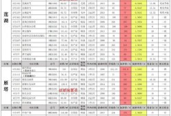 长安uinv最新爆料,颠覆性设计，性能升级，即将亮相！