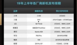 小米9真机爆料视频下载,性能与设计全面升级，揭秘全新旗舰手机亮点