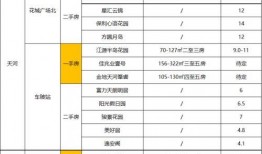 吃鸡皮肤爆料最新八月,炫酷新装，等你来战！