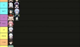 原神卡池爆料3.2最新,神秘新角色与元素互动新篇章