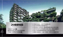 碧桂园房地产最新爆料消息