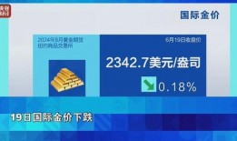黄金爆料新闻最新消息