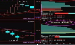 今日股票短线爆料,短线爆料精选解析