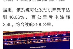 哈佛最新爆料消息新闻