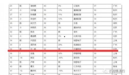 最新爆料玖富普,揭秘金融科技巨头的新动向