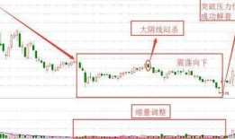 今日股票短线爆料,短线爆料精选解析