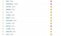 台湾狗仔最新爆料网盘,网盘风云再起，最新爆料震撼来袭！