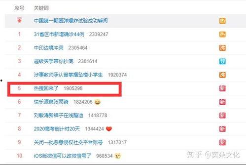 吃瓜娱乐账号起名大全,盘点吃瓜娱乐账号起名大全